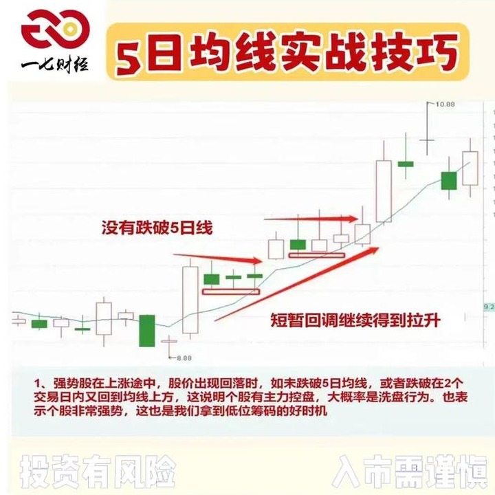 逆命五日杀箱子密码多少